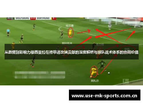 从数据到影响力穆西亚拉在德甲进攻端贡献的深度解析与球队战术体系的协同价值 从数据到影响力穆西亚拉在德甲进攻端贡献的深度解析与球队战术体系的协同价值
